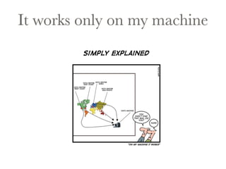 It works only on my machine 
 