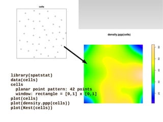 library(spatstat)
data(cells)
cells
  planar point pattern: 42 points
  window: rectangle = [0,1] x [0,1]
plot(cells)
plot(density.ppp(cells))
plot(Kest(cells))
 