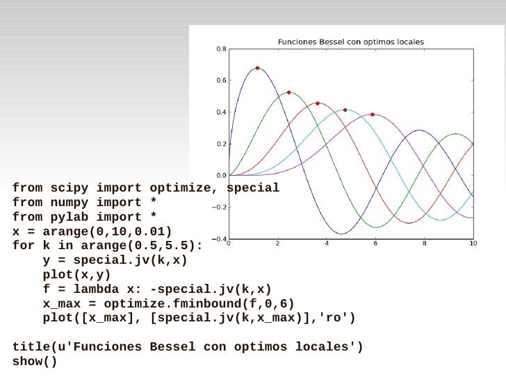 Gestión y Análisis de Datos para las Ciencias Económicas con Python y…