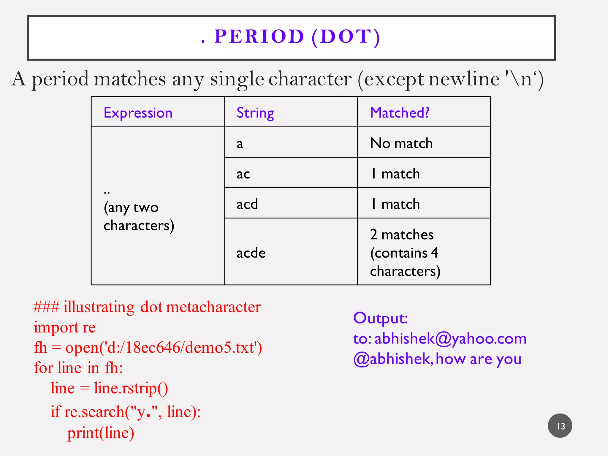 . PERIOD (DOT)
A period matches any single character (except newline 'n‘)
Expression String Matched?
..
(any two
characters)
a No match
ac 1 match
acd 1 match
acde
2 matches
(contains 4
characters)
### illustrating dot metacharacter
import re
fh = open('d:/18ec646/demo5.txt')
for line in fh:
line = line.rstrip()
if re.search("y.", line):
print(line)
Output:
to: abhishek@yahoo.com
@abhishek,how are you
13
 