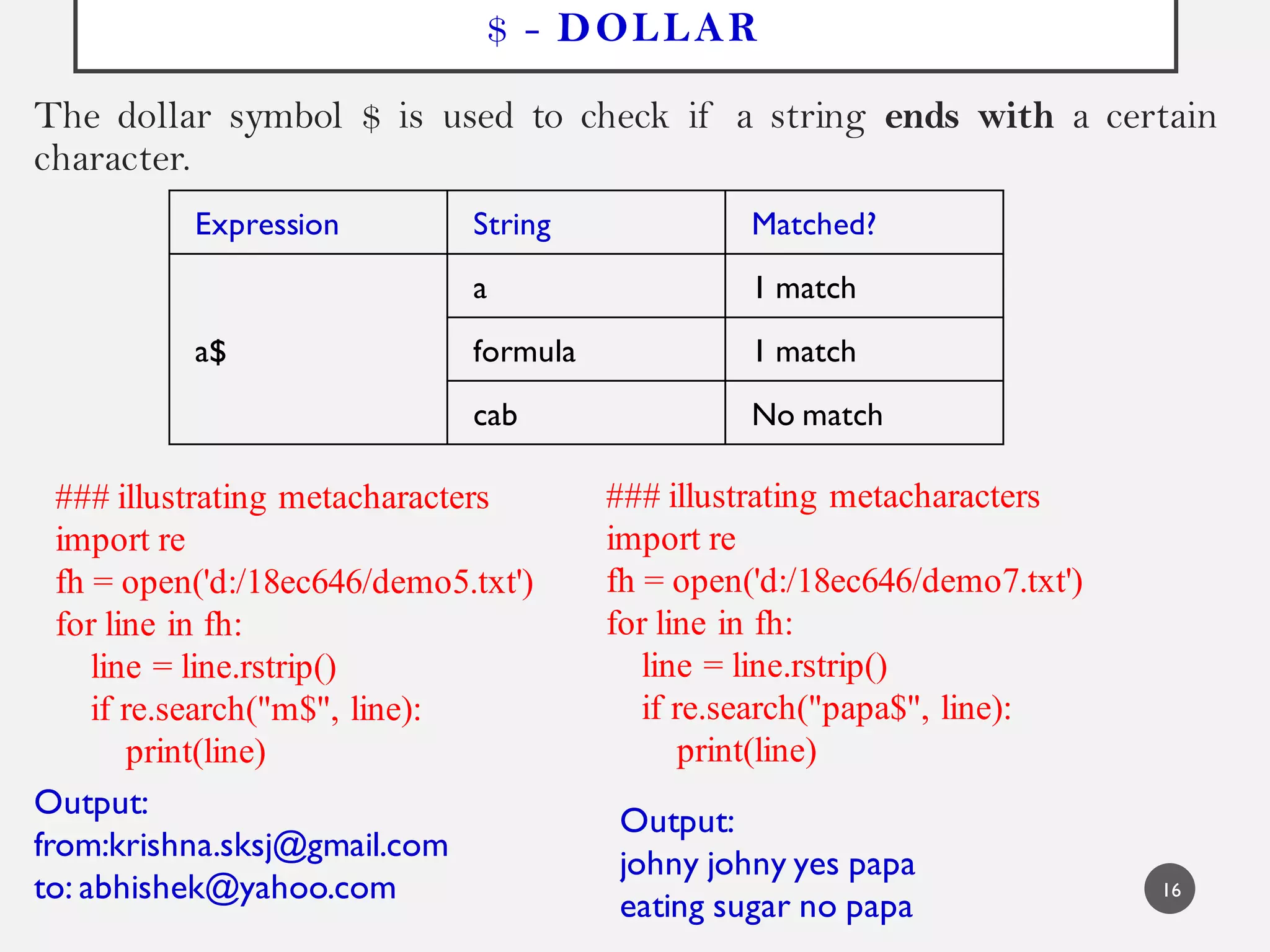 $ - DOLLAR
The dollar symbol $ is used to check if a string ends with a certain
character.
Expression String Matched?
a$
a 1 match
formula 1 match
cab No match
### illustrating metacharacters
import re
fh = open('d:/18ec646/demo5.txt')
for line in fh:
line = line.rstrip()
if re.search("m$", line):
print(line)
Output:
from:krishna.sksj@gmail.com
to: abhishek@yahoo.com
### illustrating metacharacters
import re
fh = open('d:/18ec646/demo7.txt')
for line in fh:
line = line.rstrip()
if re.search("papa$", line):
print(line)
Output:
johny johny yes papa
eating sugar no papa
16
 