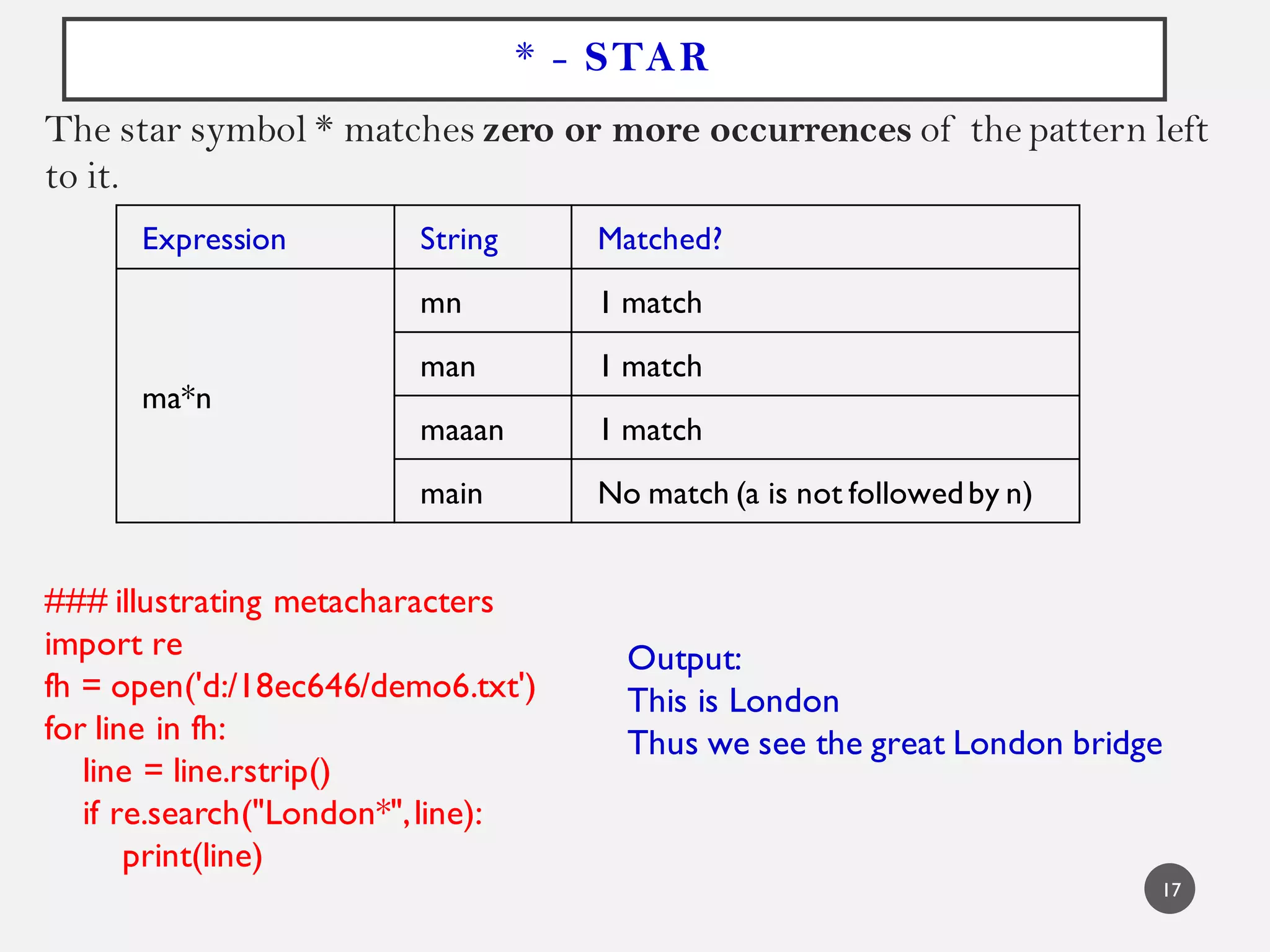 * - STAR
The star symbol * matches zero or more occurrences of the pattern left
to it.
Expression String Matched?
ma*n
mn 1 match
man 1 match
maaan 1 match
main No match (a is not followedby n)
### illustrating metacharacters
import re
fh = open('d:/18ec646/demo6.txt')
for line in fh:
line = line.rstrip()
if re.search("London*",line):
print(line)
Output:
This is London
Thus we see the great London bridge
17
 