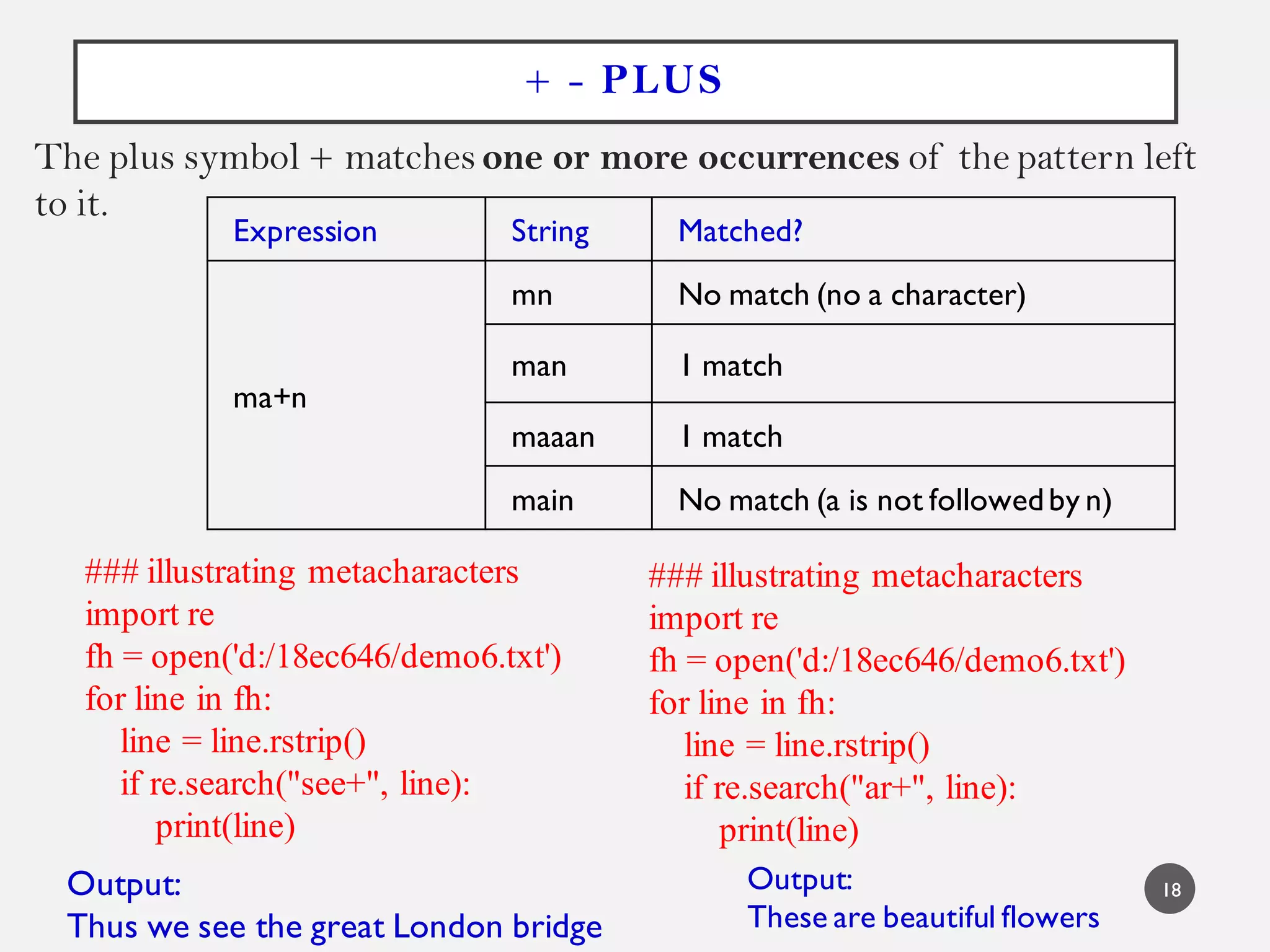 + - PLUS
The plus symbol + matchesone or more occurrences of the pattern left
to it.
Expression String Matched?
ma+n
mn No match (no a character)
man 1 match
maaan 1 match
main No match (a is not followedby n)
### illustrating metacharacters
import re
fh = open('d:/18ec646/demo6.txt')
for line in fh:
line = line.rstrip()
if re.search("see+", line):
print(line)
Output:
Thus we see the great London bridge
### illustrating metacharacters
import re
fh = open('d:/18ec646/demo6.txt')
for line in fh:
line = line.rstrip()
if re.search("ar+", line):
print(line)
Output:
These are beautiful flowers
18
 