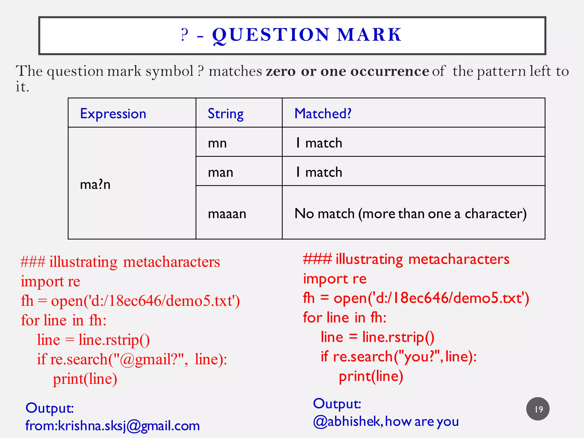 ? - QUESTION MARK
The question mark symbol ? matches zero or one occurrence of the pattern left to
it.
Expression String Matched?
ma?n
mn 1 match
man 1 match
maaan No match (more than one a character)
### illustrating metacharacters
import re
fh = open('d:/18ec646/demo5.txt')
for line in fh:
line = line.rstrip()
if re.search("@gmail?", line):
print(line)
Output:
from:krishna.sksj@gmail.com
### illustrating metacharacters
import re
fh = open('d:/18ec646/demo5.txt')
for line in fh:
line = line.rstrip()
if re.search("you?",line):
print(line)
Output:
@abhishek,how are you
19
 