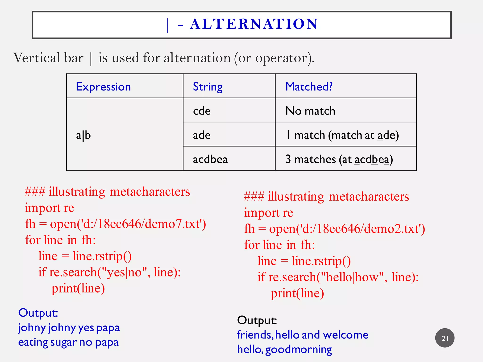 | - ALTERNATION
Vertical bar | is used for alternation (or operator).
Expression String Matched?
a|b
cde No match
ade 1 match (match at ade)
acdbea 3 matches (at acdbea)
### illustrating metacharacters
import re
fh = open('d:/18ec646/demo7.txt')
for line in fh:
line = line.rstrip()
if re.search("yes|no", line):
print(line)
Output:
johny johny yes papa
eating sugar no papa
### illustrating metacharacters
import re
fh = open('d:/18ec646/demo2.txt')
for line in fh:
line = line.rstrip()
if re.search("hello|how", line):
print(line)
Output:
friends,hello and welcome
hello,goodmorning
21
 