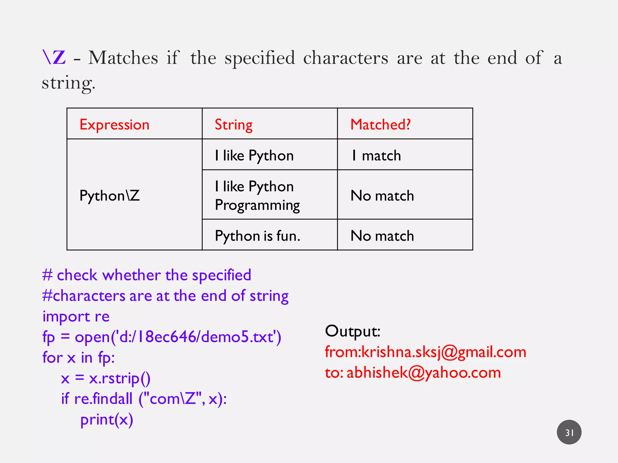 Z - Matches if the specified characters are at the end of a
string.
Expression String Matched?
PythonZ
I like Python 1 match
I like Python
Programming
No match
Python is fun. No match
31
# check whether the specified
#characters are at the end of string
import re
fp = open('d:/18ec646/demo5.txt')
for x in fp:
x = x.rstrip()
if re.findall ("comZ", x):
print(x)
Output:
from:krishna.sksj@gmail.com
to: abhishek@yahoo.com
 