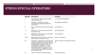 Python- strings | PDF