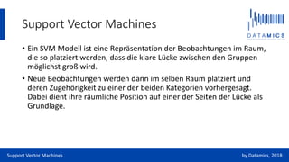Support Vector Machines
• Ein SVM Modell ist eine Repräsentation der Beobachtungen im Raum,
die so platziert werden, dass die klare Lücke zwischen den Gruppen
möglichst groß wird.
• Neue Beobachtungen werden dann im selben Raum platziert und
deren Zugehörigkeit zu einer der beiden Kategorien vorhergesagt.
Dabei dient ihre räumliche Position auf einer der Seiten der Lücke als
Grundlage.
Support Vector Machines by Datamics, 2018
 