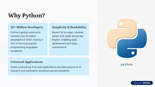 how the python programming language powers modern tech... Python-The-Language-Powering-Innovation-in-2025.pdf