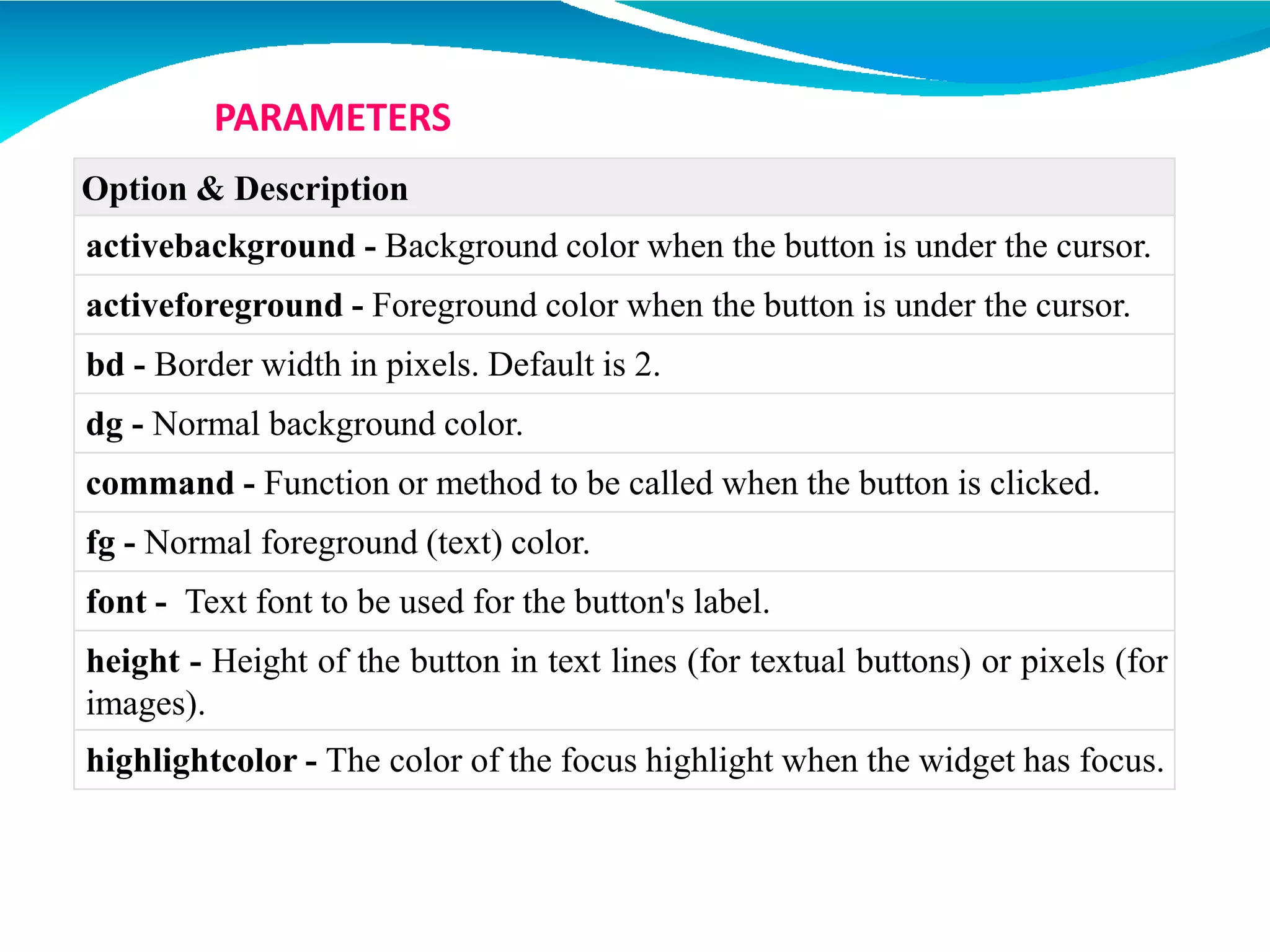 Option & Description
activebackground - Background color when the button is under the cursor.
activeforeground - Foreground color when the button is under the cursor.
bd - Border width in pixels. Default is 2.
dg - Normal background color.
command - Function or method to be called when the button is clicked.
fg - Normal foreground (text) color.
font - Text font to be used for the button's label.
height - Height of the button in text lines (for textual buttons) or pixels (for
images).
highlightcolor - The color of the focus highlight when the widget has focus.
PARAMETERS
 