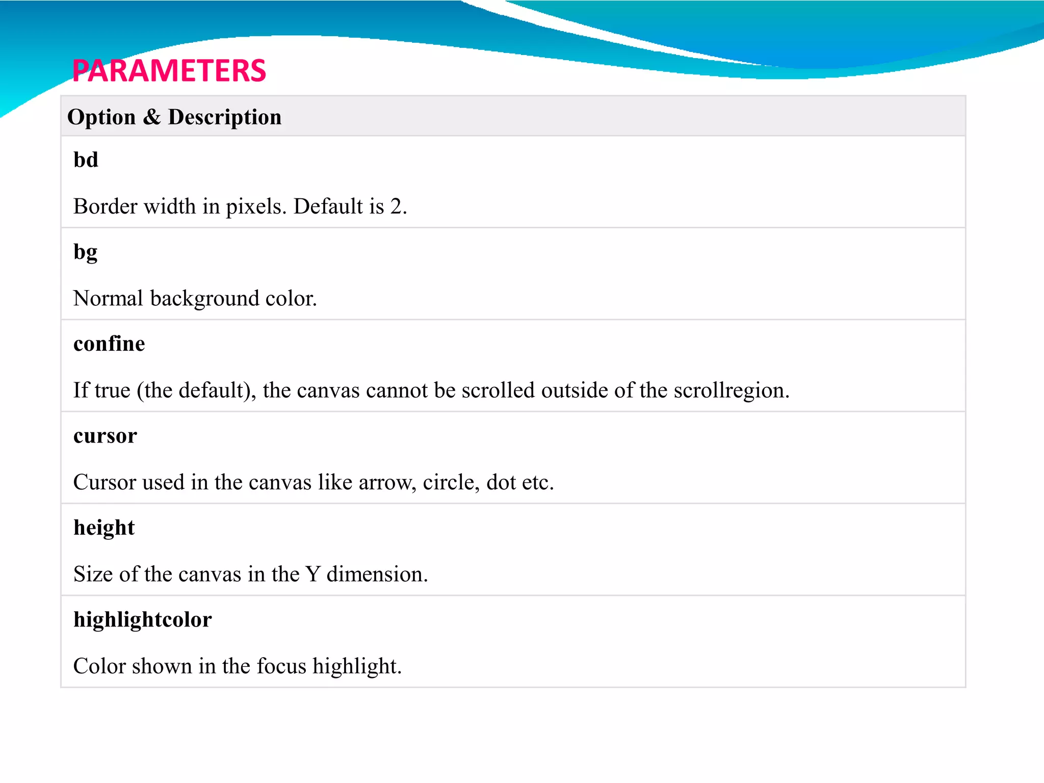 Option & Description
bd
Border width in pixels. Default is 2.
bg
Normal background color.
confine
If true (the default), the canvas cannot be scrolled outside of the scrollregion.
cursor
Cursor used in the canvas like arrow, circle, dot etc.
height
Size of the canvas in the Y dimension.
highlightcolor
Color shown in the focus highlight.
PARAMETERS
 