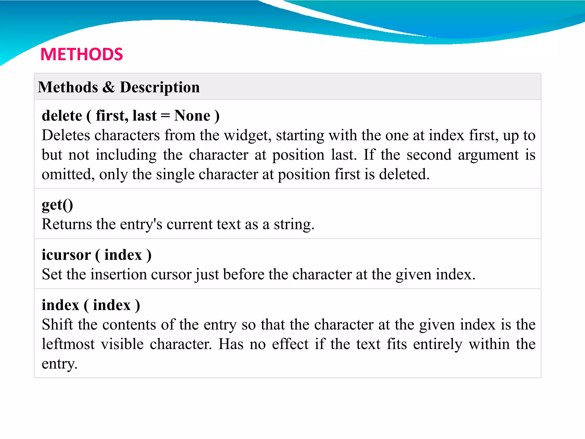 Methods & Description
delete ( first, last = None )
Deletes characters from the widget, starting with the one at index first, up to
but not including the character at position last. If the second argument is
omitted, only the single character at position first is deleted.
get()
Returns the entry's current text as a string.
icursor ( index )
Set the insertion cursor just before the character at the given index.
index ( index )
Shift the contents of the entry so that the character at the given index is the
leftmost visible character. Has no effect if the text fits entirely within the
entry.
METHODS
 