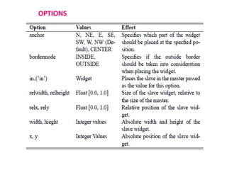 OPTIONS
 