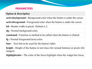 Option & Description
activebackground - Background color when the button is under the cursor.
activeforeground - Foreground color when the button is under the cursor.
bd - Border width in pixels. Default is 2.
dg - Normal background color.
command - Function or method to be called when the button is clicked.
fg - Normal foreground (text) color.
font - Text font to be used for the button's label.
height - Height of the button in text lines (for textual buttons) or pixels (for
images).
highlightcolor - The color of the focus highlight when the widget has focus.
PARAMETERS
 
