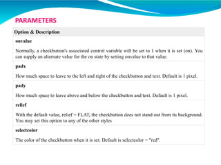 Option & Description
onvalue
Normally, a checkbutton's associated control variable will be set to 1 when it is set (on). You
can supply an alternate value for the on state by setting onvalue to that value.
padx
How much space to leave to the left and right of the checkbutton and text. Default is 1 pixel.
pady
How much space to leave above and below the checkbutton and text. Default is 1 pixel.
relief
With the default value, relief = FLAT, the checkbutton does not stand out from its background.
You may set this option to any of the other styles
selectcolor
The color of the checkbutton when it is set. Default is selectcolor = "red".
PARAMETERS
 