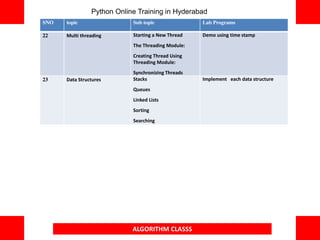 ALGORITHM CLASSS
SNO topic Sub topic Lab Programs
22 Multi threading Starting a New Thread
The Threading Module:
Creating Thread Using
Threading Module:
Synchronizing Threads
Demo using time stamp
23 Data Structures Stacks
Queues
Linked Lists
Sorting
Searching
Implement each data structure
Python Online Training in Hyderabad
 