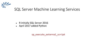 Python and SQL Server | PPT
