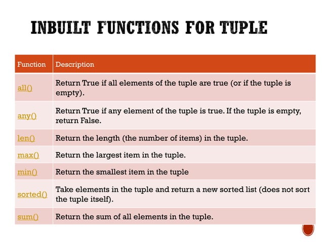 Python tuples and Dictionary | PDF | Programming Languages | Computing