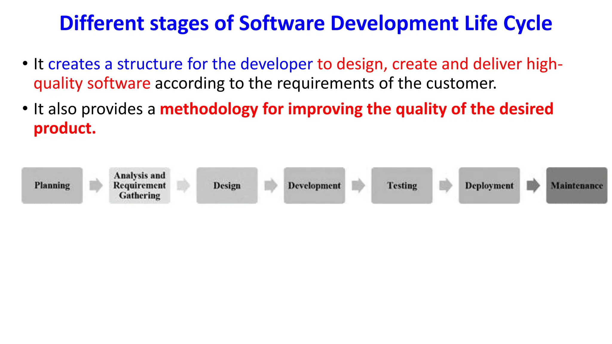 Different stages of Software Development Life Cycle
• It creates a structure for the developer to design, create and deliver high-
quality software according to the requirements of the customer.
• It also provides a methodology for improving the quality of the desired
product.
 