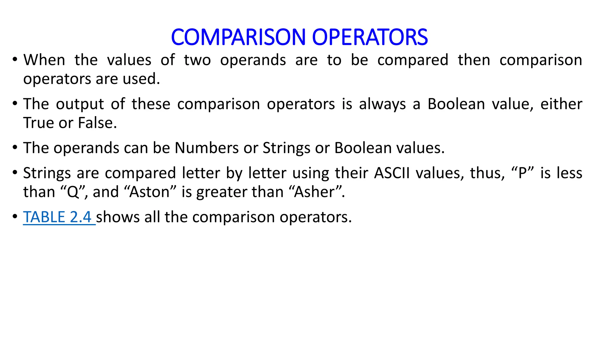 COMPARISON OPERATORS
• When the values of two operands are to be compared then comparison
operators are used.
• The output of these comparison operators is always a Boolean value, either
True or False.
• The operands can be Numbers or Strings or Boolean values.
• Strings are compared letter by letter using their ASCII values, thus, “P” is less
than “Q”, and “Aston” is greater than “Asher”.
• TABLE 2.4 shows all the comparison operators.
 