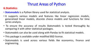 gistlib - fit an ols model with statsmodels in python... Python-unit -I.pptx