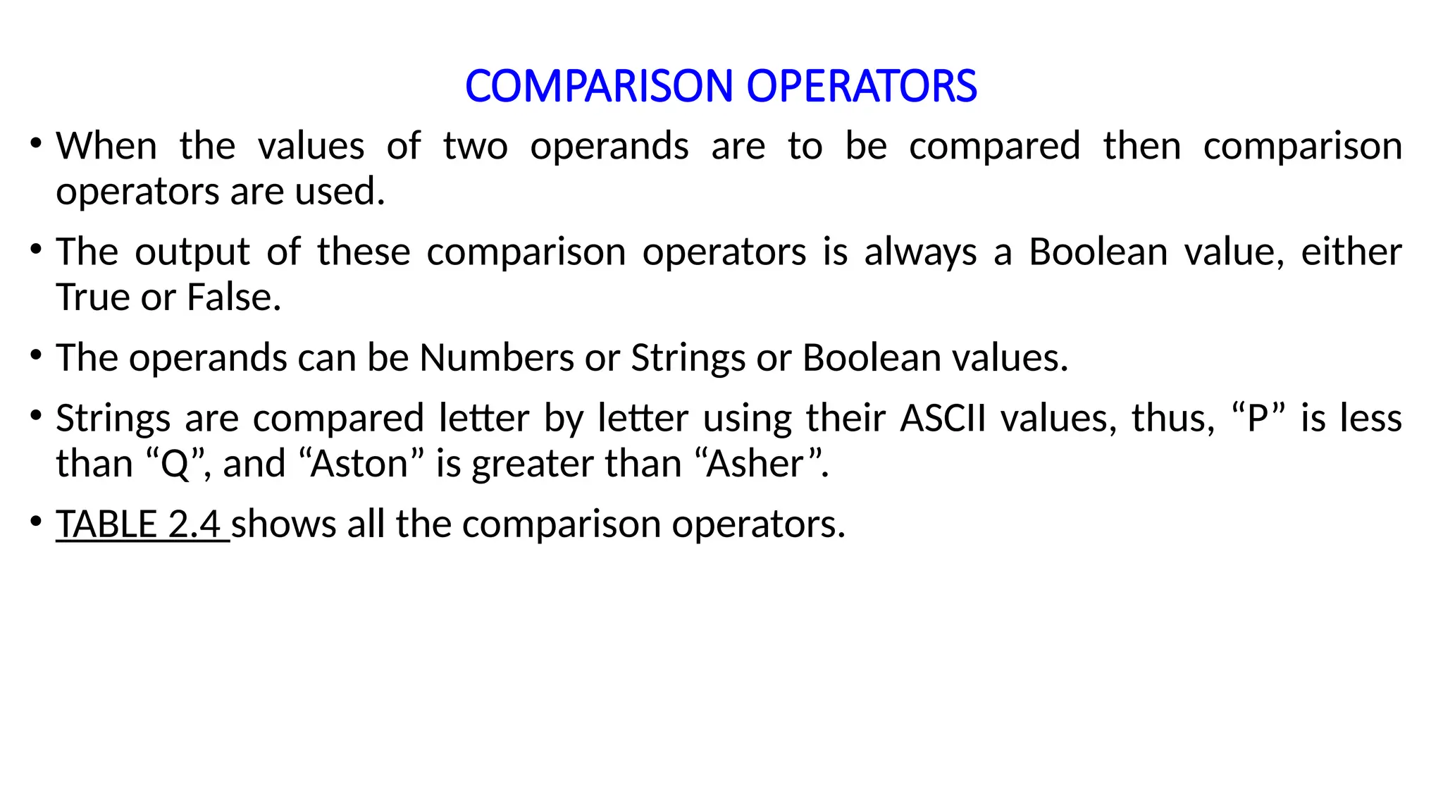 COMPARISON OPERATORS
• When the values of two operands are to be compared then comparison
operators are used.
• The output of these comparison operators is always a Boolean value, either
True or False.
• The operands can be Numbers or Strings or Boolean values.
• Strings are compared letter by letter using their ASCII values, thus, “P” is less
than “Q”, and “Aston” is greater than “Asher”.
• TABLE 2.4 shows all the comparison operators.
 