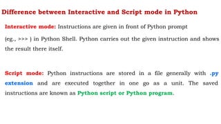 Comprehensive Introduction to Python Programming: Syntax, Features, and ...