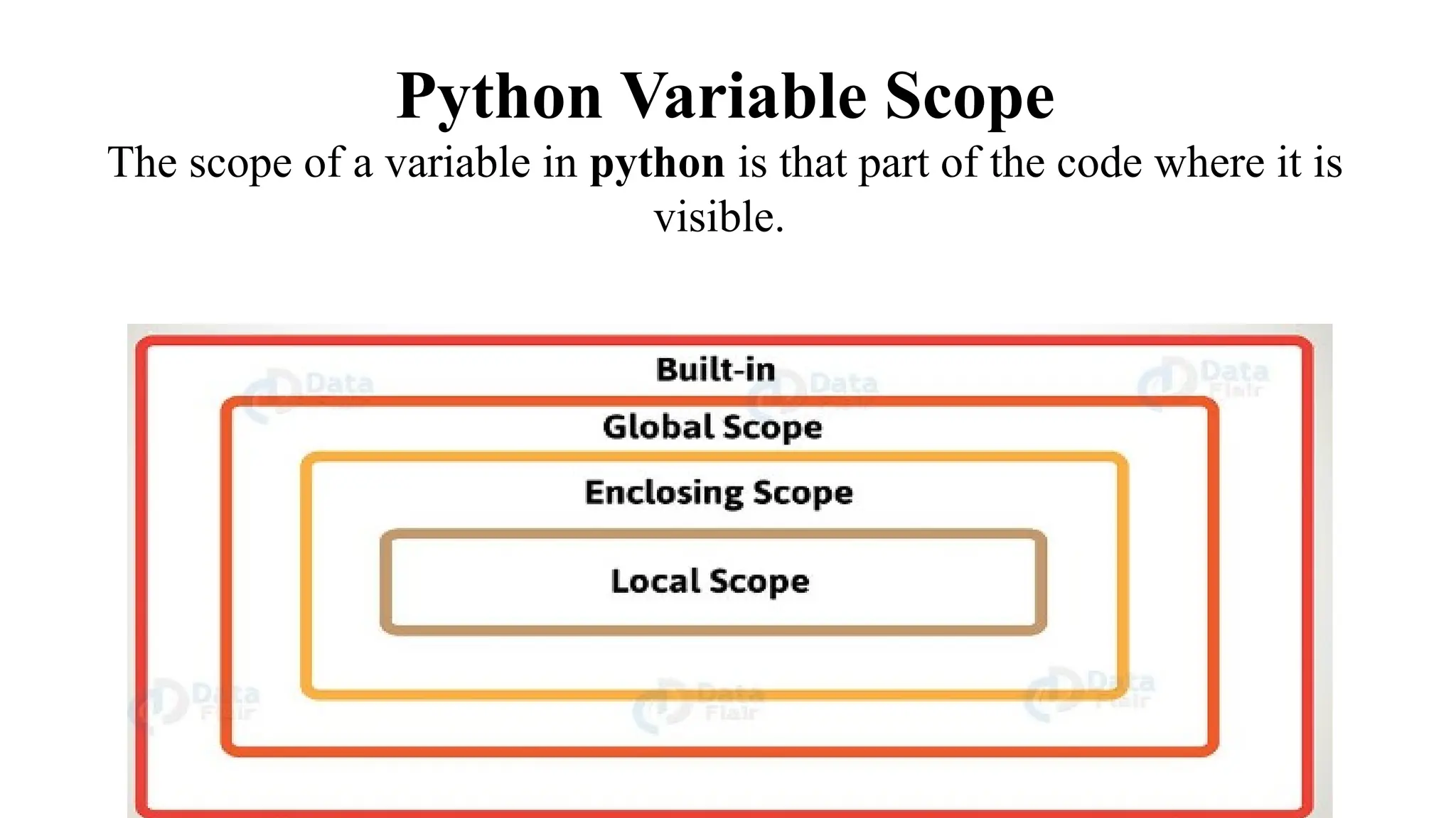 Python Variable Scope
The scope of a variable in python is that part of the code where it is
visible.
 