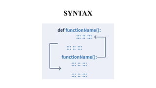 SYNTAX
 