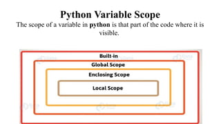 Python Variable Scope
The scope of a variable in python is that part of the code where it is
visible.
 