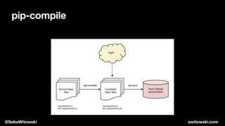Python Versions and Dependencies Made Easy | PDF