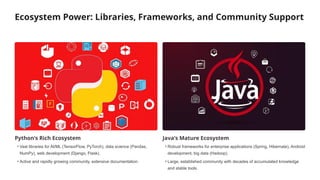 Python-vs-Core-Java-A-Comparative-Deep-Dive.pptx.pptx
