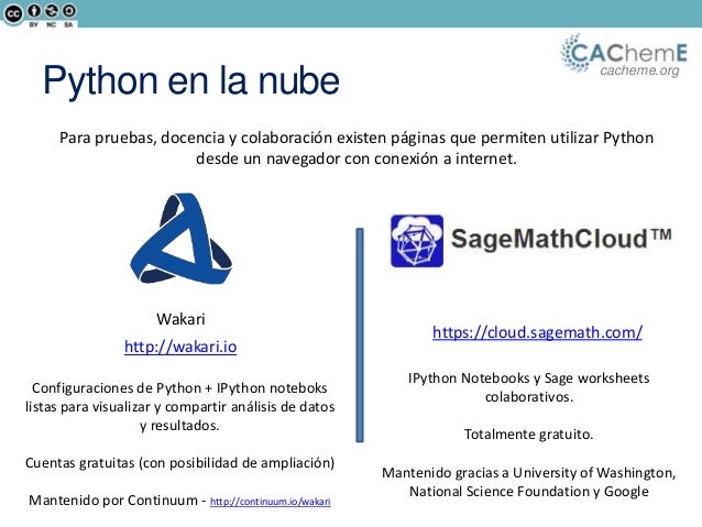 Spyder For Mac Python