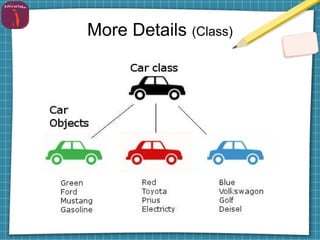 More Details (Class)
 