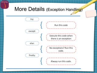 More Details (Exception Handling)
 