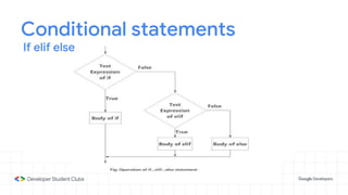 Conditional statements
If elif else
 