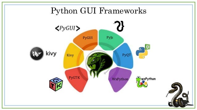 Python: World's Most Growing Language in 2018
