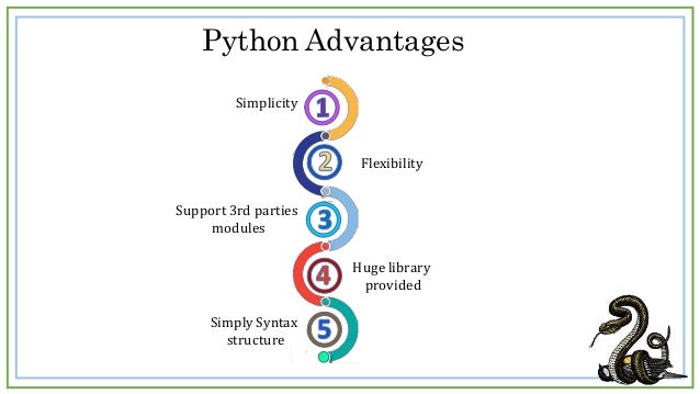 Python: World's Most Growing Language in 2018