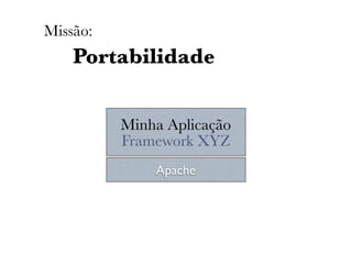 WSGI - PyCon Brasil 2008