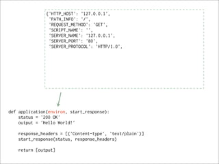 WSGI: a resposta para a questão definitiva sobre Python, a web e tudo mais?