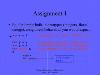 Assignment 1
• So, for simple built-in datatypes (integers, floats,
strings), assignment behaves as you would expect:
>>> x = 3 # Creates 3, name x refers to 3
>>> y = x # Creates name y, refers to 3.
>>> y = 4 # Creates ref for 4. Changes y.
>>> print x # No effect on x, still ref 3.
3
Type: Integer
Data: 3
Name: x
Ref: <address1>
"Vibrant Technology & Computer"
Vashi, Navi mumbai
 
