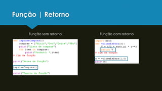 Função | Retorno
Função sem retorno Função com retorno
 