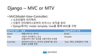 Django – MVC or MTV
일반적인 용어 설명 Django에서의 구현
Model 애플리케이션 데이터 Model
View 사용자 인터페이스 요소
모델로부터 얻은 정보를 사용자에게 보여줌
Template
Controller 데이터와 비즈니스 로직의 상호동작을 관리
모델의 상태를 변경.
“View” 혹은 프레임워크 자체
• MVC(Model–View–Controller)
• 소프트웨어 아키텍처
• 사용자 인터페이스로부터 비즈니스 로직을 분리
• Django에서는 model, template, view를 통해 MVC를 구현
 