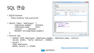 SQL 연습
• SQLite browser
New Database "SQL_practice.db"
• CREATE TABLE 'employees' (
'employee_number' INTEGER,
'employee_name' TEXT,
'salary' INTEGER,
PRIMARY KEY(employee_number)
);
• Execute SQL
• INSERT INTO employees (employee_number, employee_name, salary)
VALUES (1001, 'Sally Johnson', 32000);
• SELECT *
FROM employees
WHERE salary <= 52500;
http://www.techonthenet.com/sql/
 