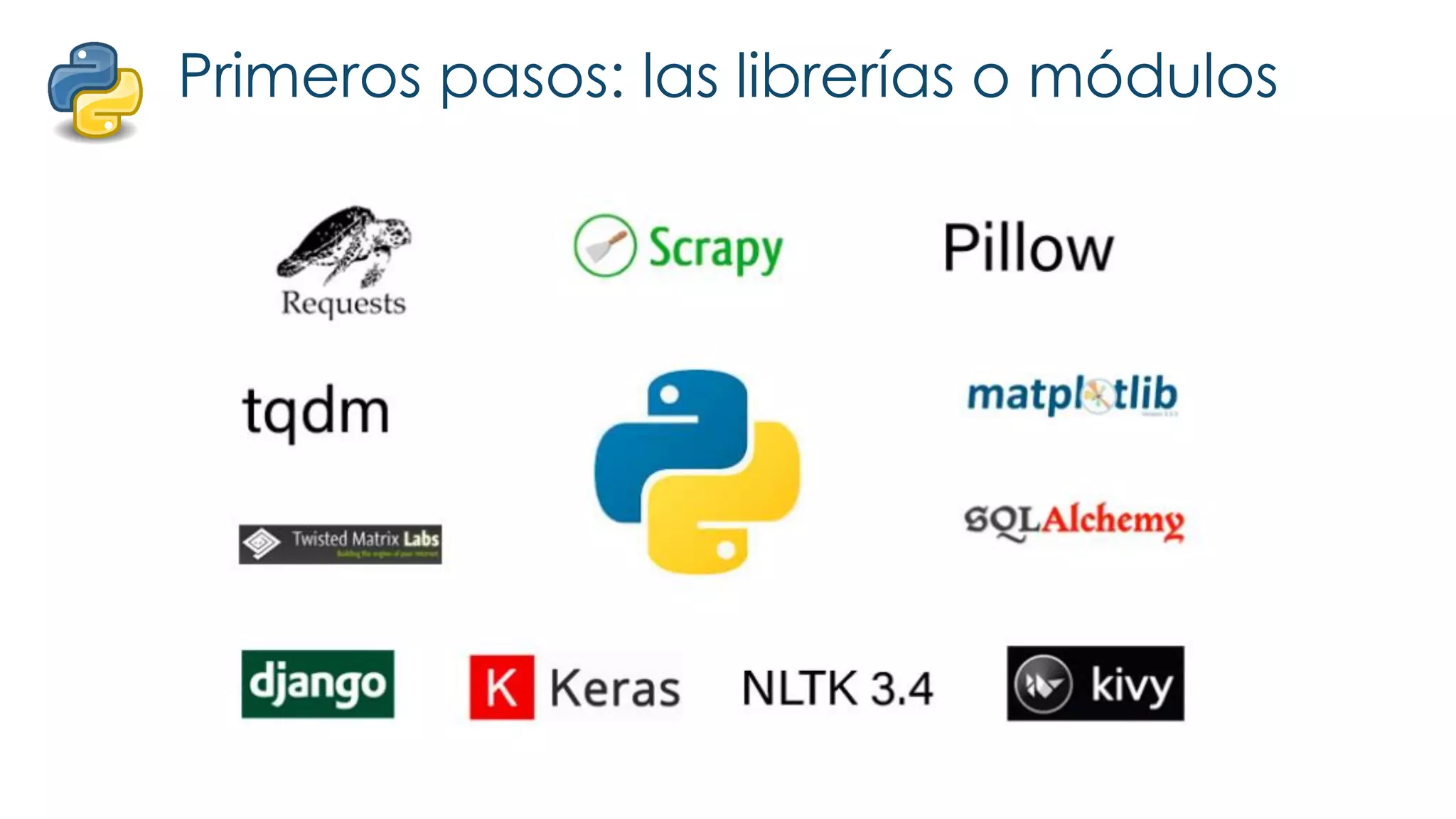 Primeros pasos: las librerías o módulos
 