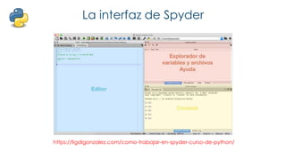 La interfaz de Spyder
https://ligdigonzalez.com/como-trabajar-en-spyder-curso-de-python/
 