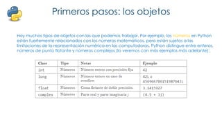 Primeros pasos: los objetos
Hay muchos tipos de objetos con los que podemos trabajar. Por ejemplo, los números en Python
están fuertemente relacionados con los números matemáticos, pero están sujetos a las
limitaciones de la representación numérica en las computadoras. Python distingue entre enteros,
números de punto flotante y números complejos (lo veremos con más ejemplos más adelante):
 