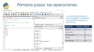 Primeros pasos: las operaciones
Las operaciones básicas
(con los objetos anteriores)
que podemos realizar en
Python son:
Operación Símbolo Ejemplo
Adición + 2+3
Sustracción - 2-3
Multiplicación * 2*3
División / 2/3
Potenciación ** 2**3
 