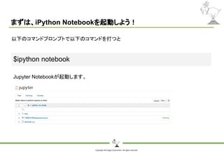 Copyright Shiroyagi Corporation. All rights reserved.
まずは、iPython Notebookを起動しよう！
$ipython notebook
以下のコマンドプロンプトで以下のコマンドを打つと
Jupyter Notebookが起動します。
 
