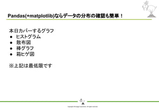 Copyright Shiroyagi Corporation. All rights reserved.
Pandas(+matplotlib)ならデータの分布の確認も簡単！
本日カバーするグラフ
● ヒストグラム
● 散布図
● 棒グラフ
● 箱ヒゲ図
※上記は最低限です
 